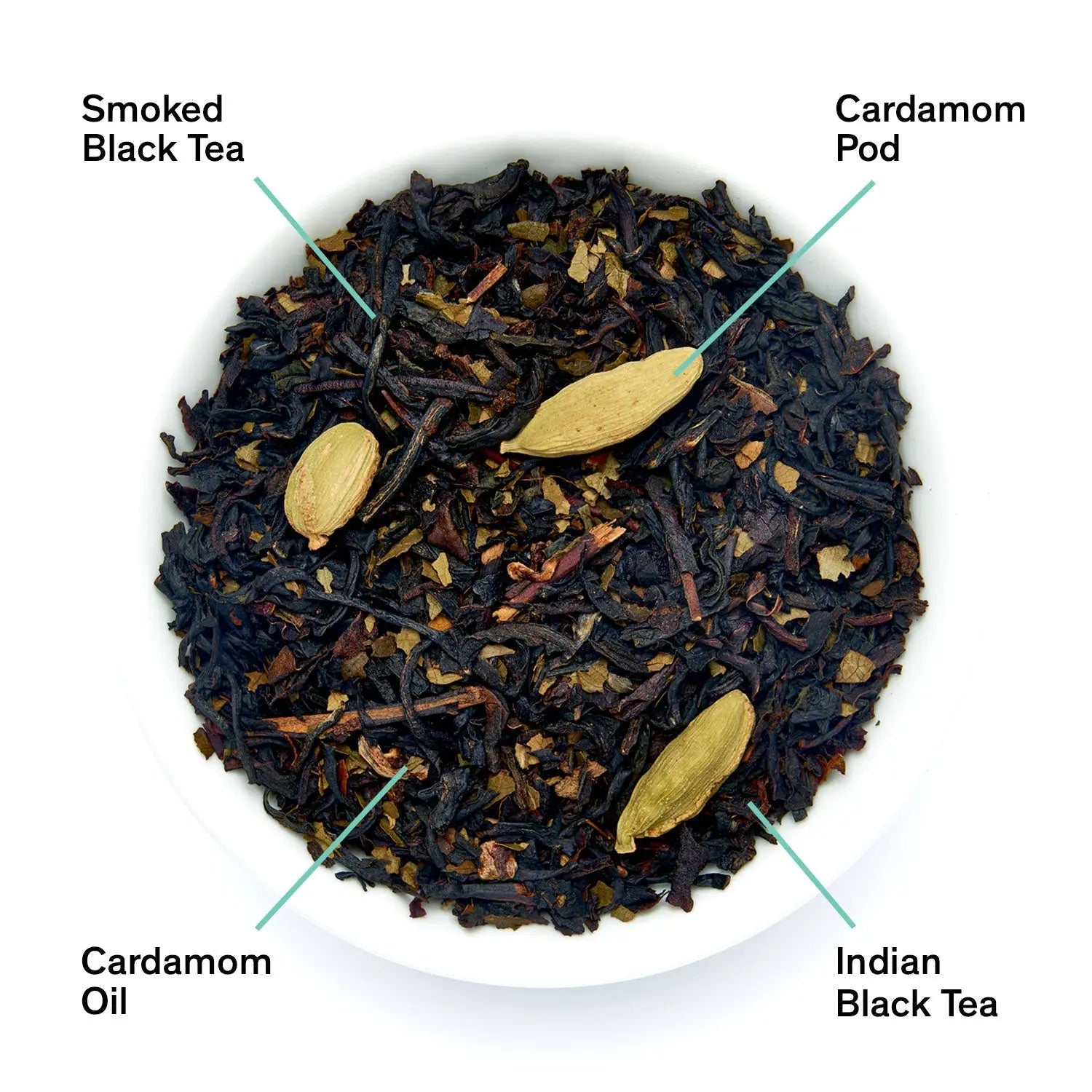 Civil Disobedience - Smoky Cardamom Black Tea Main image