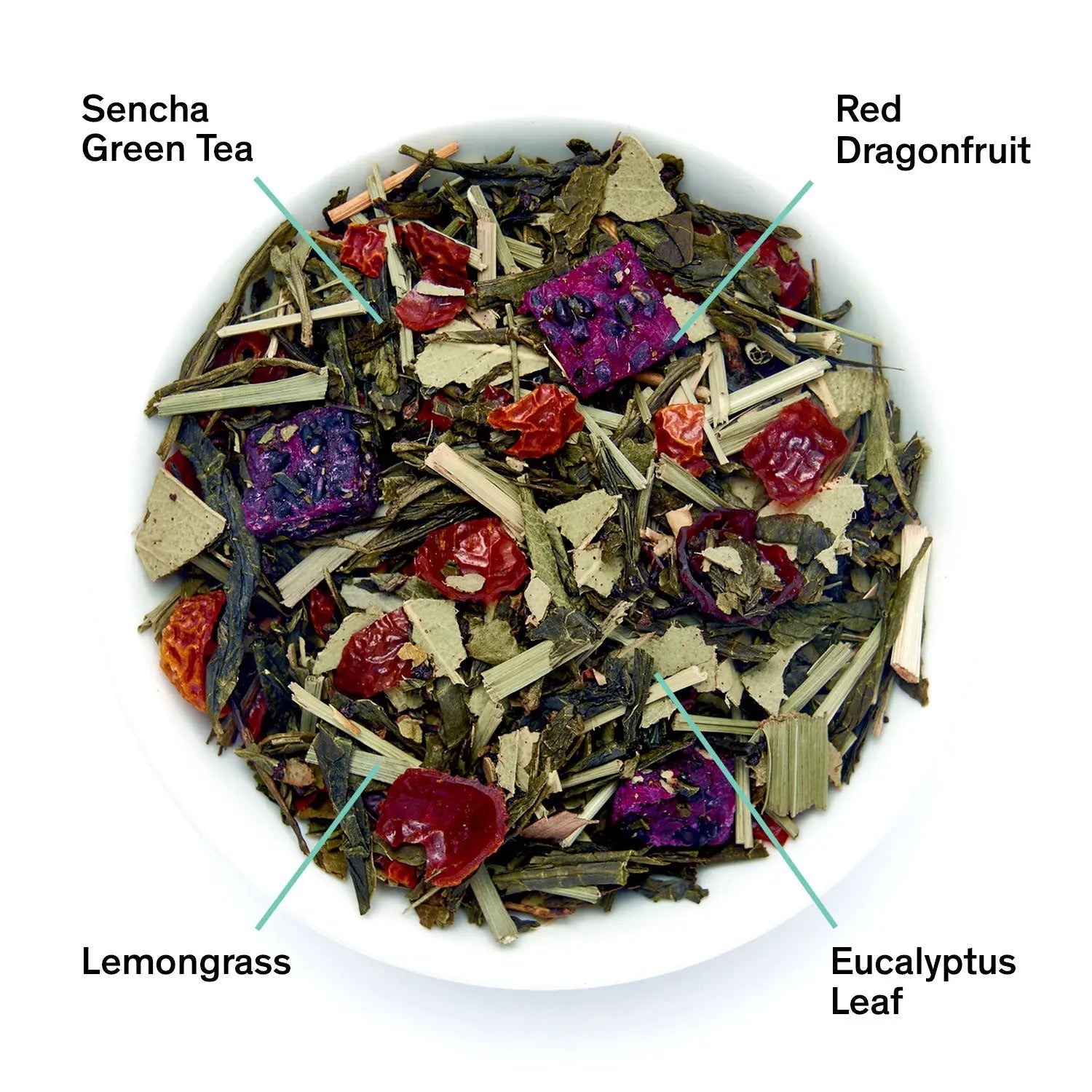 Tropic of Capricorn - Dragonfruit Melon Green Tea Main image