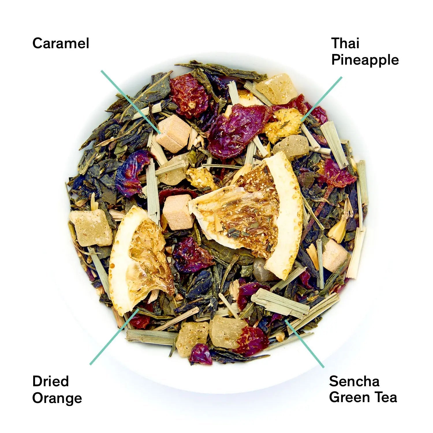 Big Easy - Pineapple Caramel Green Tea Main image