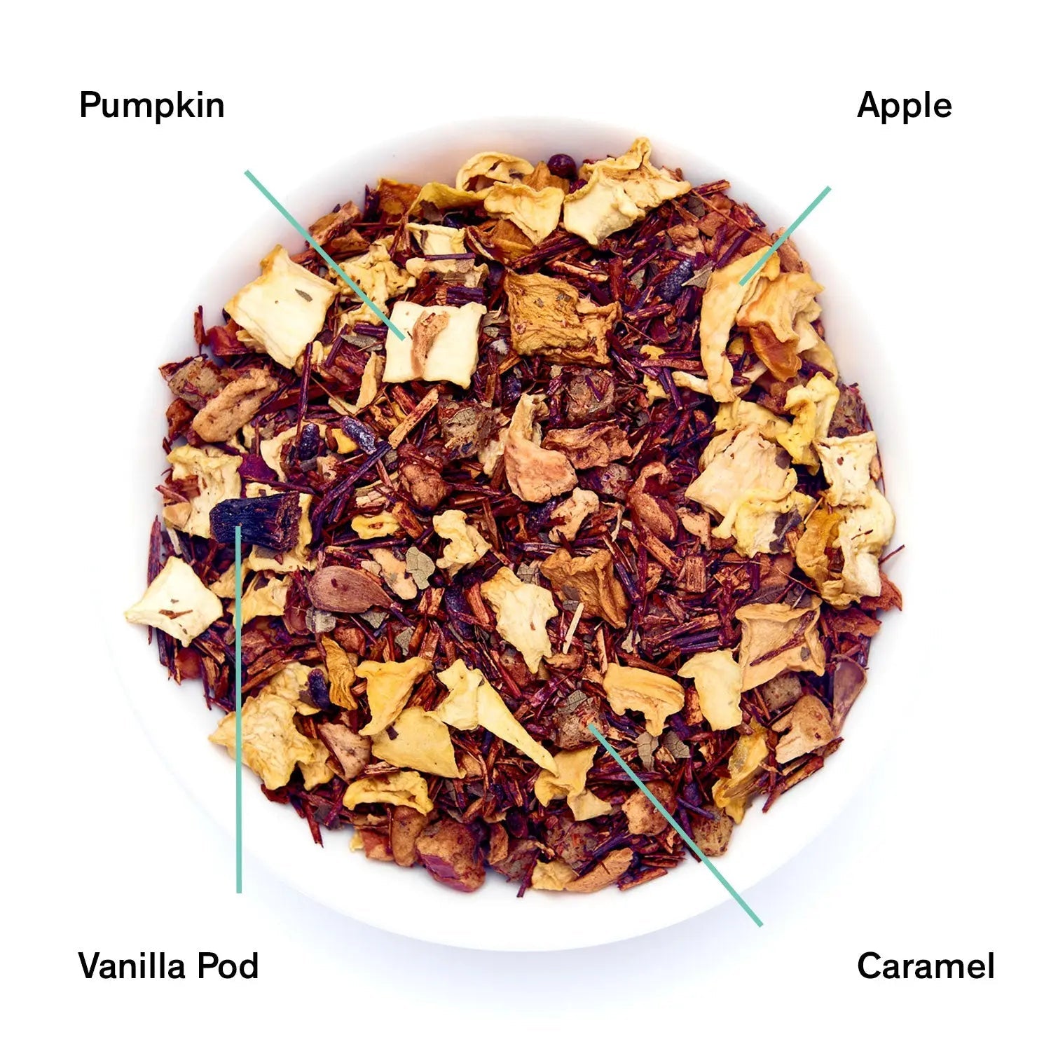 Psychocandy - Roasted Pumpkin Caramel Rooibos Tea (Caffeine Free) (15 Tea Bags) Secondary image