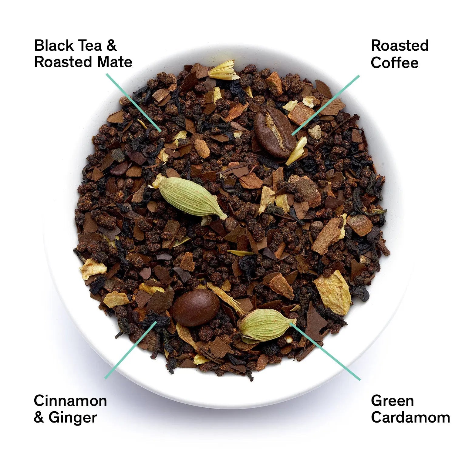 Dirty Chai - Spicy Black Tea With Coffee (15 Tea Bags) Secondary image