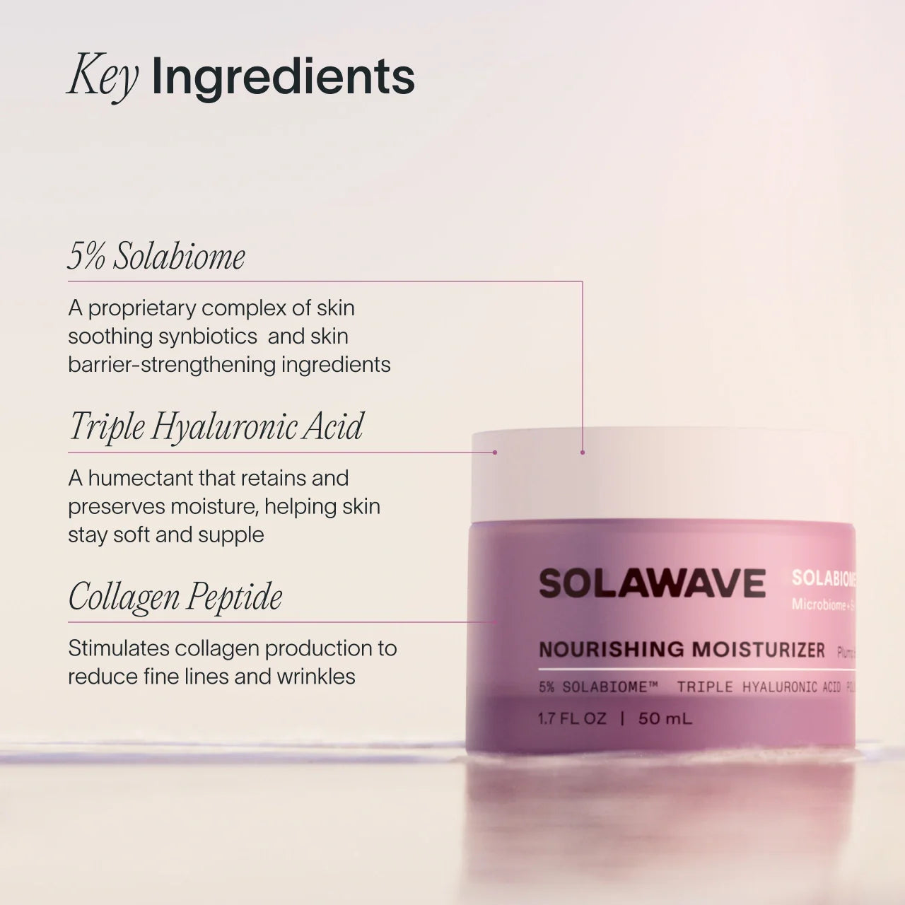 Pre- & Probiotic Nourishing Moisturizer Secondary image