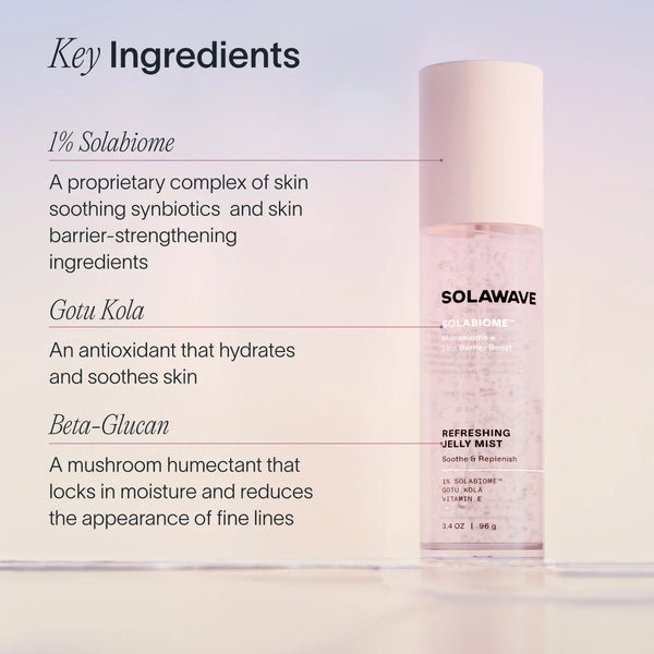 Pre- & Probiotic Refreshing Jelly Mist