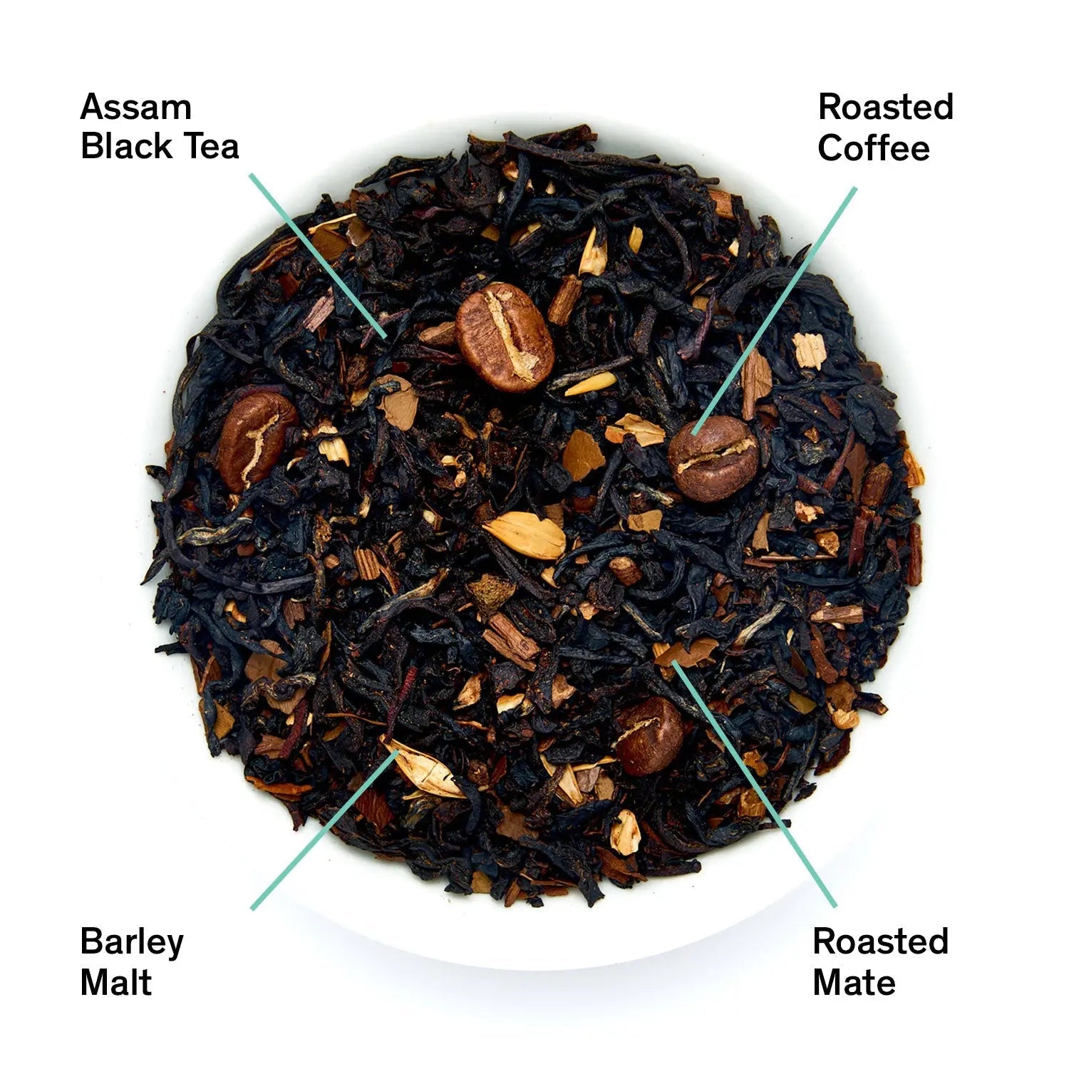 Jet Black - Roasty Coffee Black Tea - 15 Tea Bags Secondary image